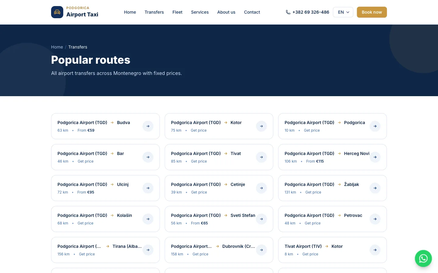 Podgorica Airport Taxi – popular routes overview with prices