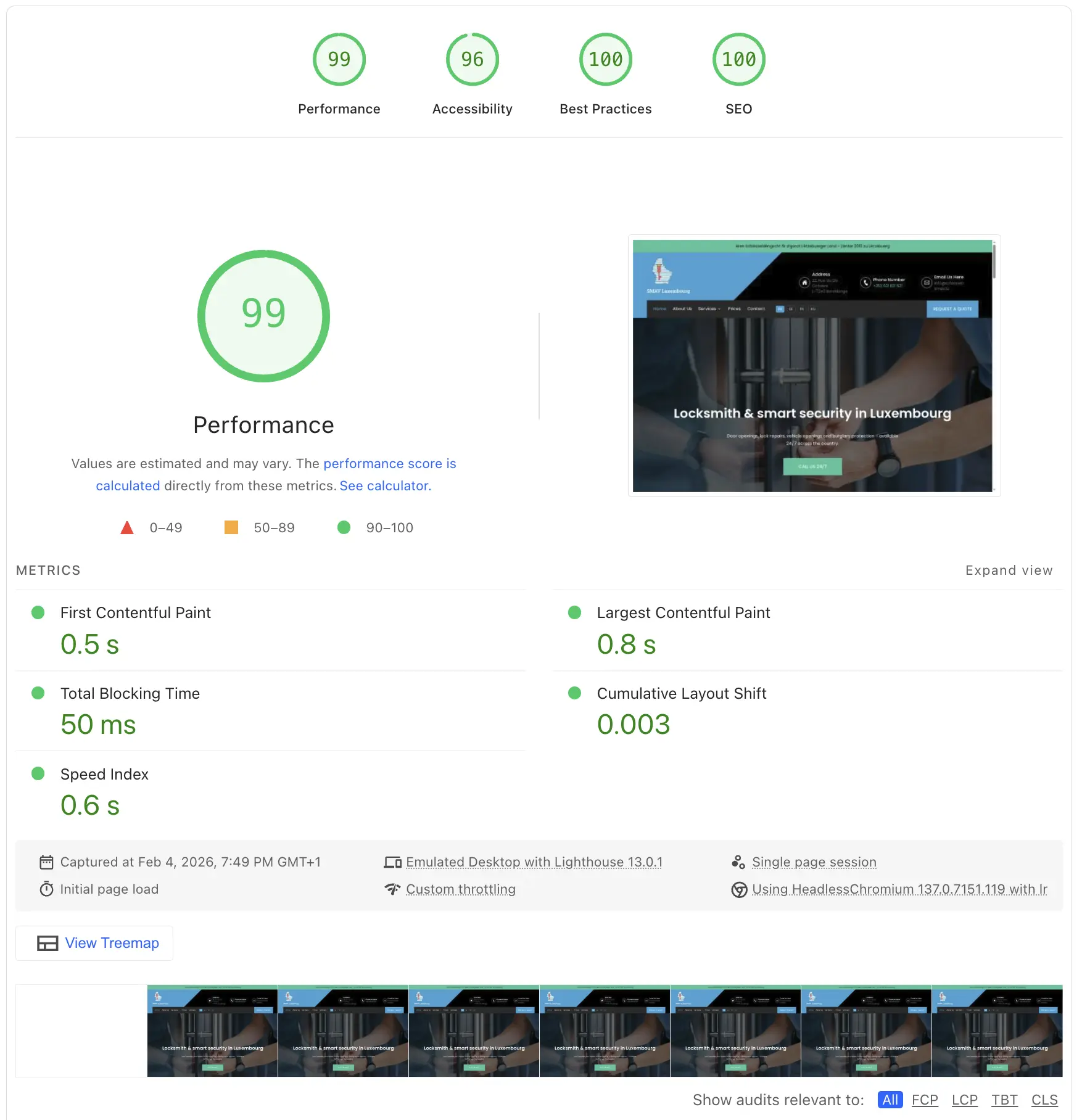 SMAV Schlüsselservice – Web platforma za 24/7 Schlüsseldienst – slika 2